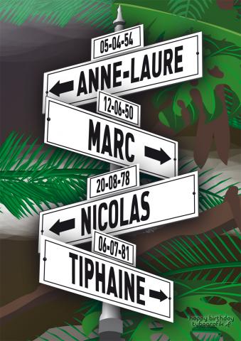 Panneau anniversaire surprise - Illustration - By Tybografik